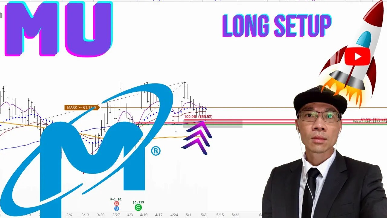 MICRON Technology Technical Analysis | Is $60.00 a Buy or Sell? | $MU Price Predictions