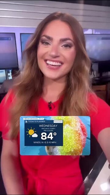 Stevie's Scoop: Perfect snowball weather