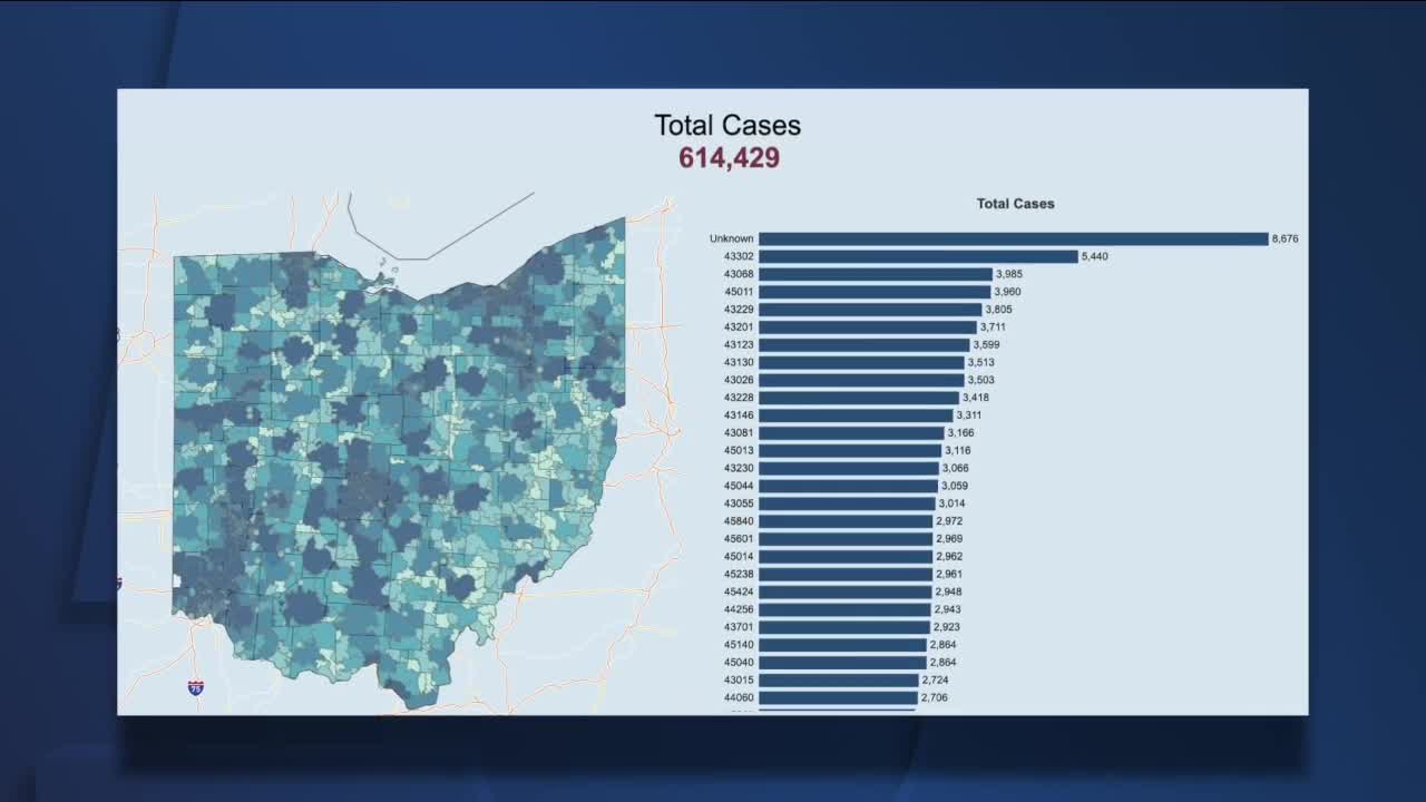 Ohio Department of Health dashboard shows COVID-19 cases by zip code