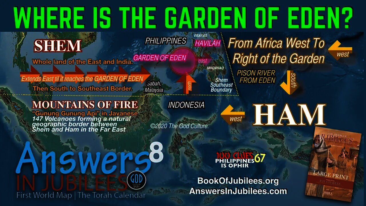 Where is the Garden of Eden? Answers In Jubilees: Part 8