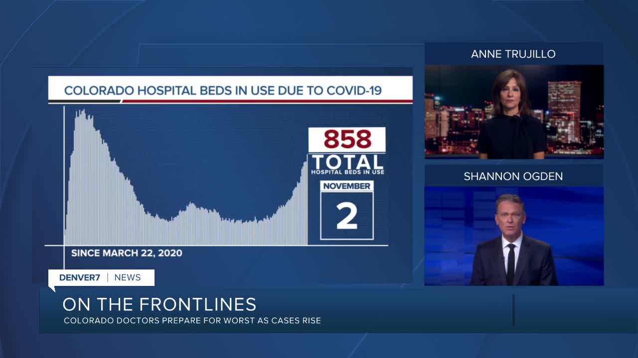 Denver7 News 6 PM | Monday, November 2