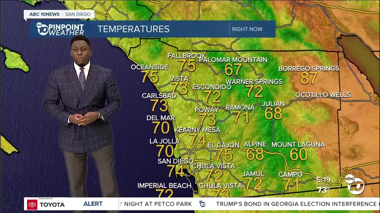 ABC 10News Pinpoint Weather with Moses Small