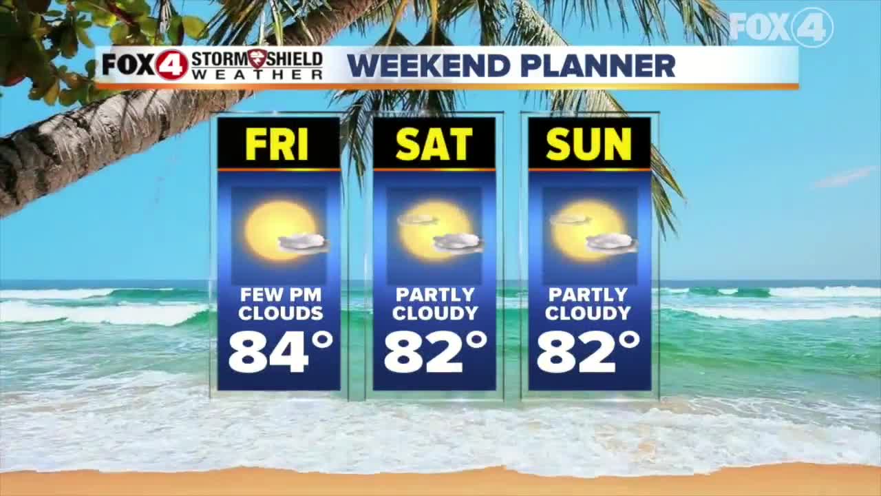 Happy Friday! Here is your weekend forecast