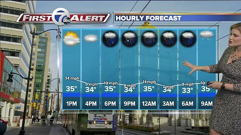 7 First Alert Forecast 1203-Noon