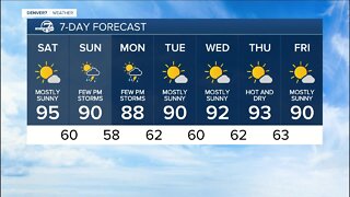 Saturday morning forecast