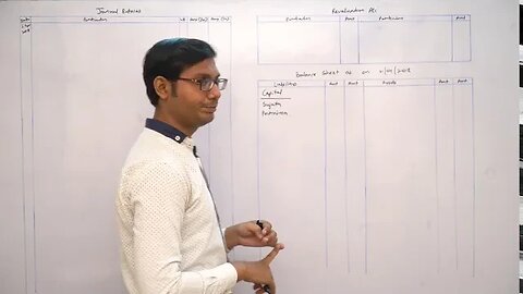 Easiest way to Solve Partnership Final Accounts Part 1 | Book Keeping & Accountancy | Digital Era
