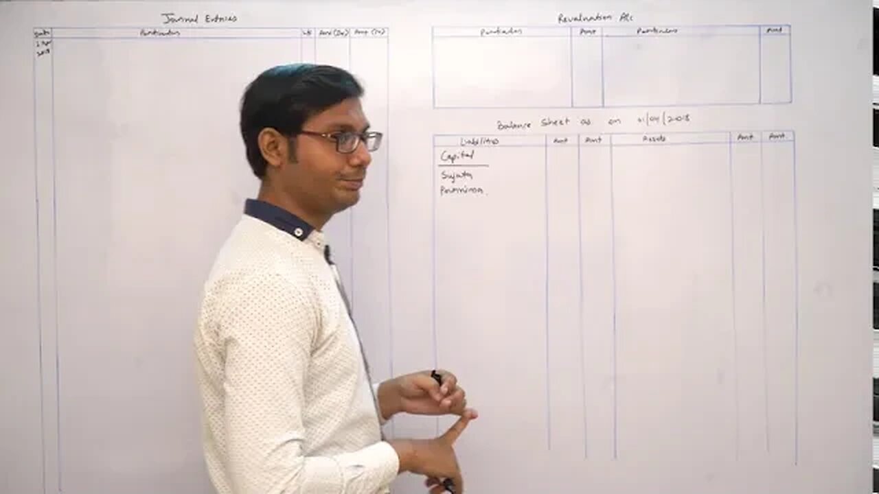 Easiest way to Solve Partnership Final Accounts Part 1 | Book Keeping & Accountancy | Digital Era