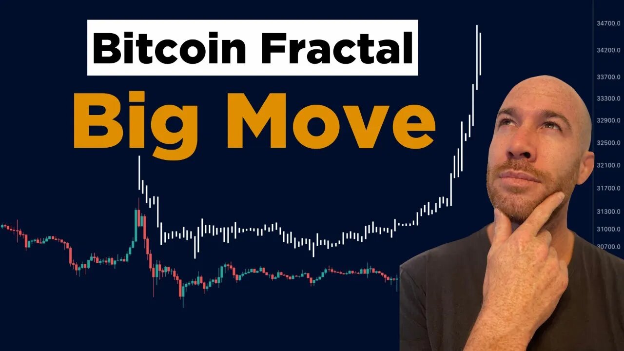 THIS MASSIVE BITCOIN FRACTAL JUST REVEALED THE NEXT BIG MOVE