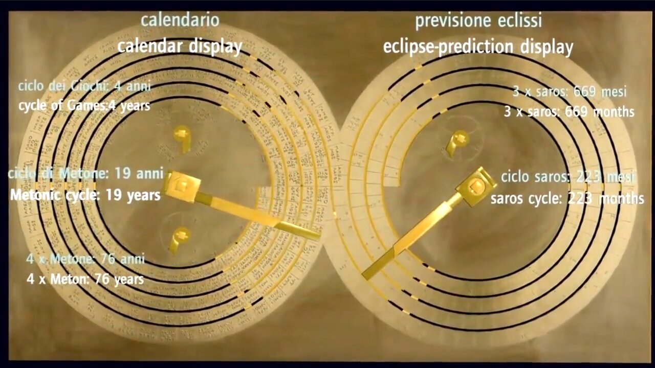 Antikythera Mechanism - History Is A Mountain of Lies Called His-Story