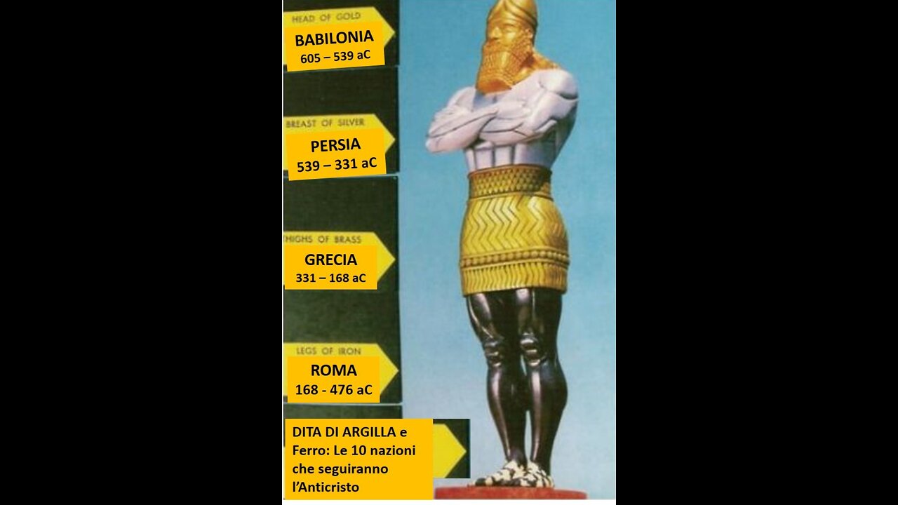 Daniele 2: profezia per oggi!