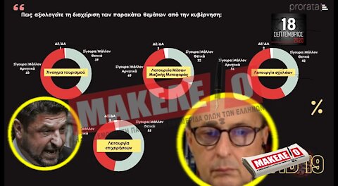 Teaser Εφημερίδας "Μακελειό" για Παρασκευή 18-09-2020