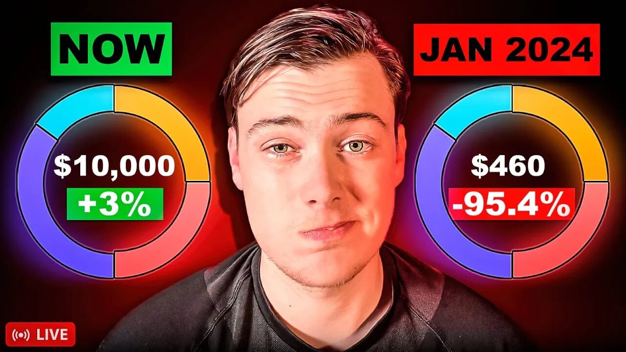 98.3% Of Crypto Investors Are Making This Huge Mistake NOW! (Fix It Or Fail)