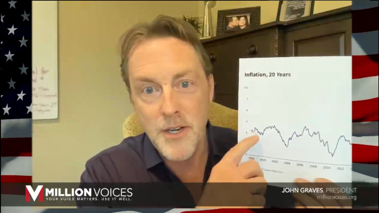 Weekly Update: More on The Inflation "Reduction" Act