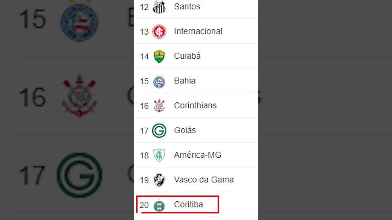 SANTOS vai Demitir Hodair Hellmann #shorts