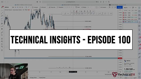 Forex Market Technical Insights - Episode 100