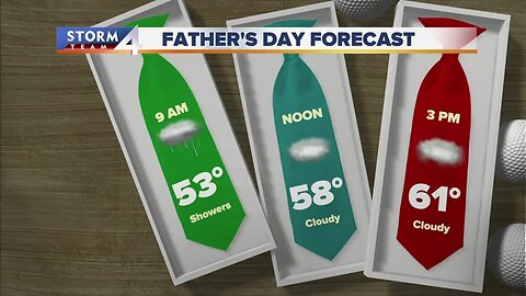 Jesse Ritka's 10pm Saturday Forecast