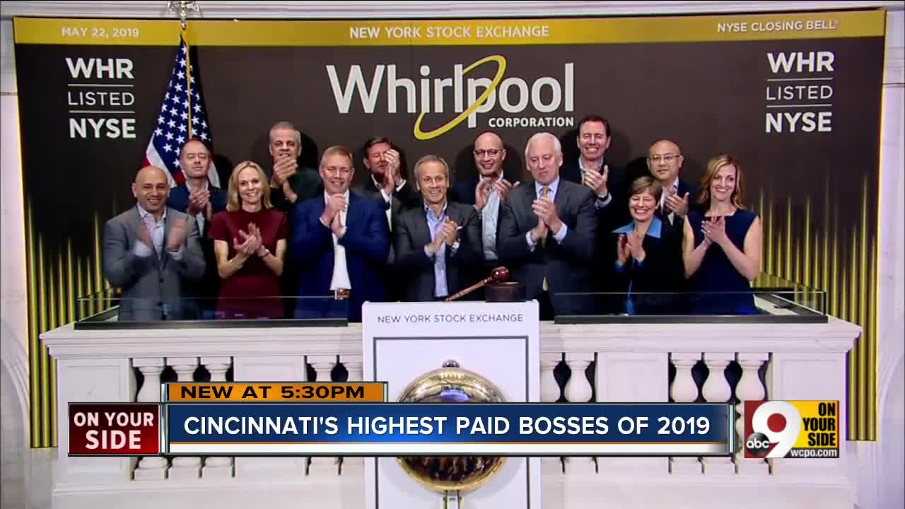 Cincinnati's highest paid bosses