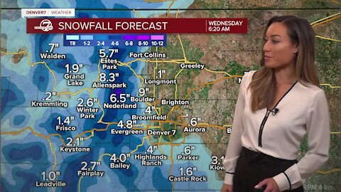 Rain for the Front Range and the Eastern Plains, snow for the mountains