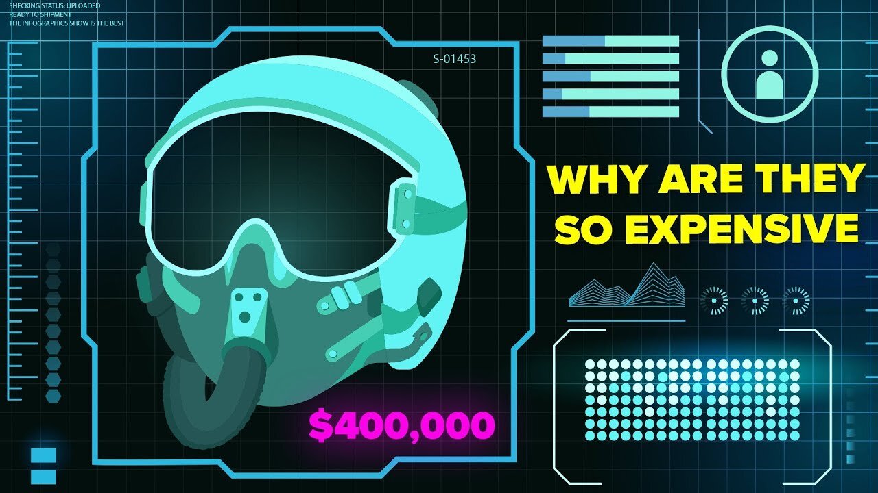 Why Does Each US Air Force Pilot Helmet Cost $400,000