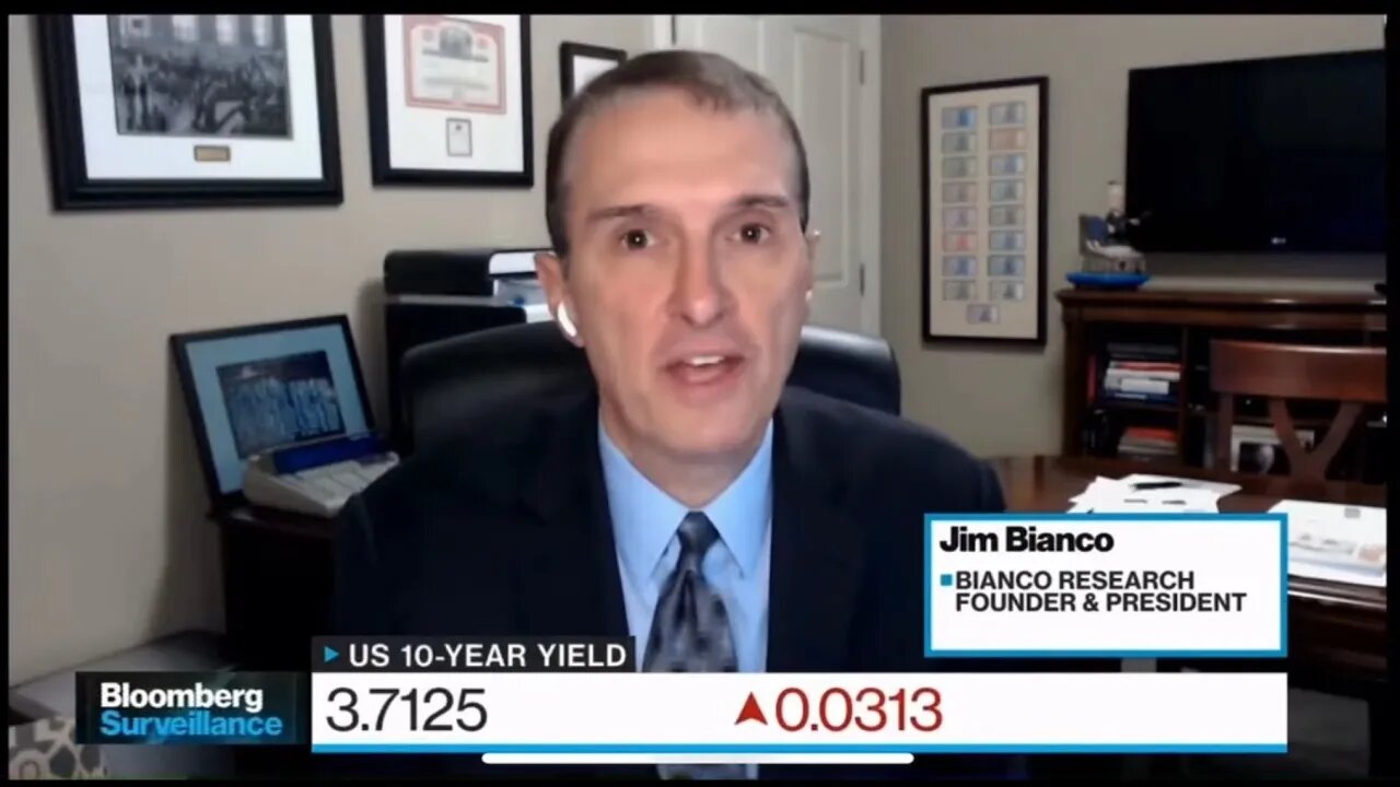 Jim Bianco: Transitory never went away, everyone expects the Fed to pivot, due to falling inflation