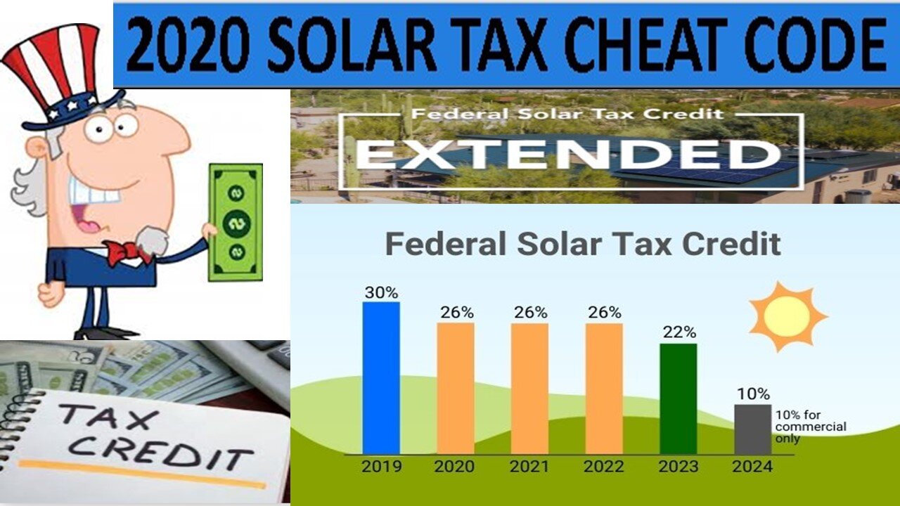 How to stop the government from taking your money with solar testimonials