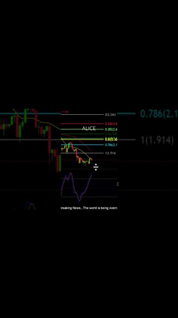 ALICE lost her bottom!