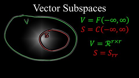 Vector Subspaces, Span, Linear Combinations - Linear Algebra