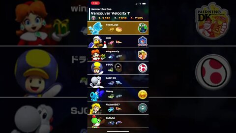 Mario Kart Tour - Today’s Challenge Gameplay (2nd Anniversary Tour Day 1)