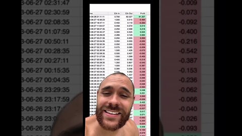 Only Quitters Lose #crypto #pepe #eth #degenmedia