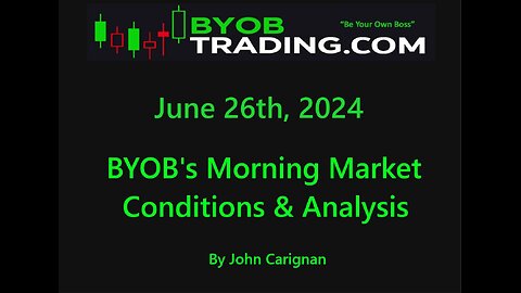 June 26th, 2024 2024 BYOB Morning Market Conditions and Analysis. For educational purposes only.