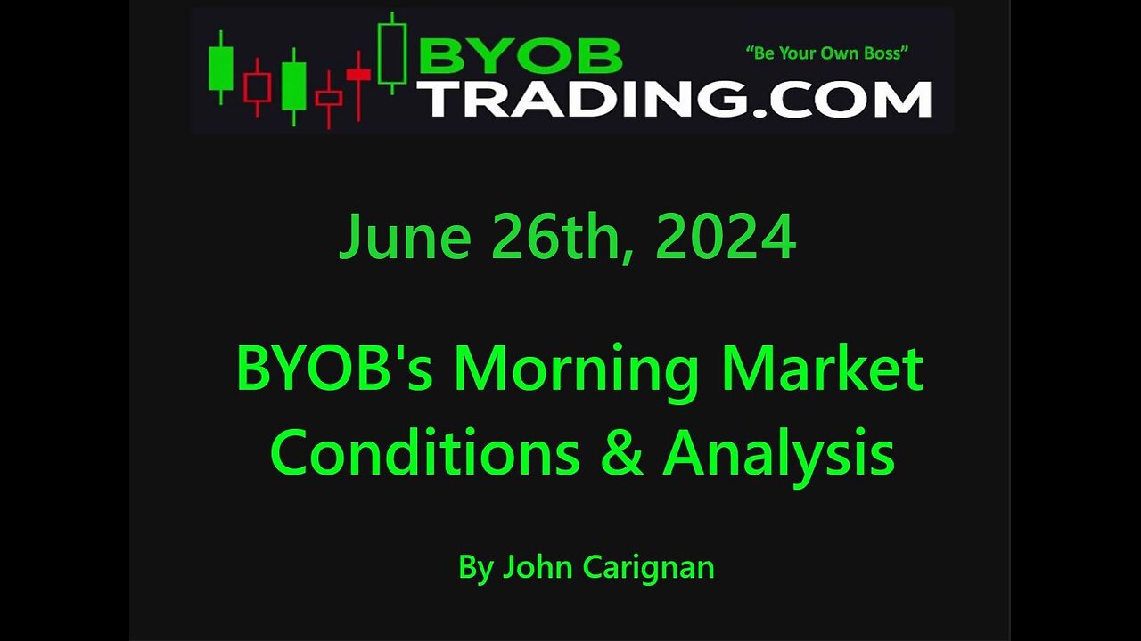 June 26th, 2024 2024 BYOB Morning Market Conditions and Analysis. For educational purposes only.