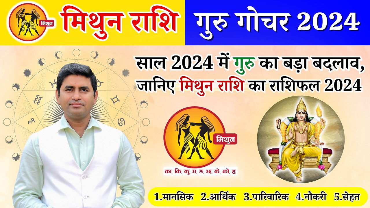 Guru Gochar 2024: गुरु का बड़ा बदलाव, जानिए मिथुन राशि का राशिफल 2024 Gemini 2024 Mithun Rashi