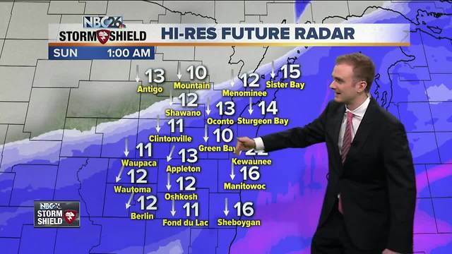 Gino Recchia NBC26 Storm Shield Weather Forecast