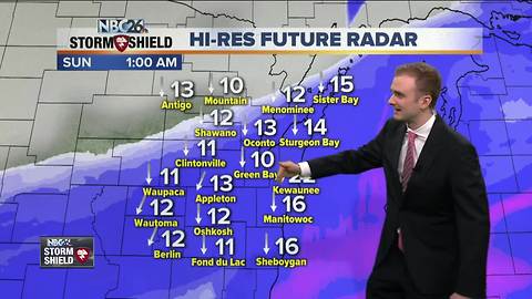 Gino Recchia NBC26 Storm Shield Weather Forecast