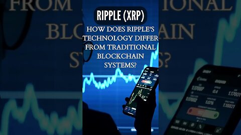 Ripple Quiz Crypto Fact #xrp