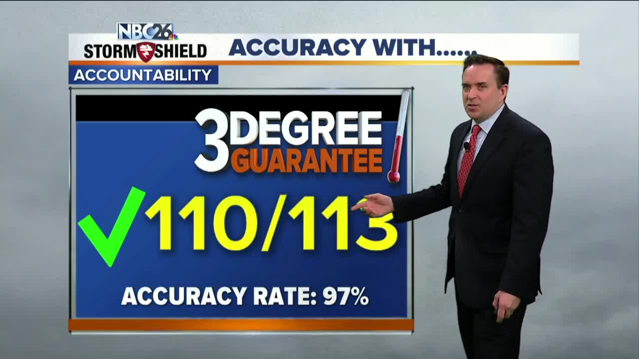 Three Degree Guarantee