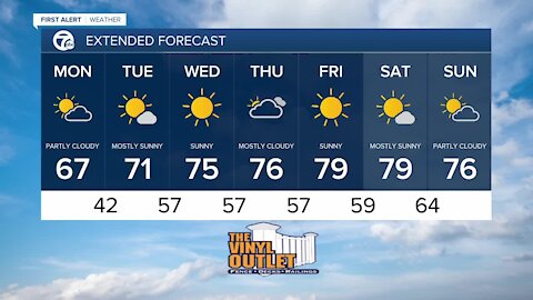 7 First Alert Forecast Noon 9/21