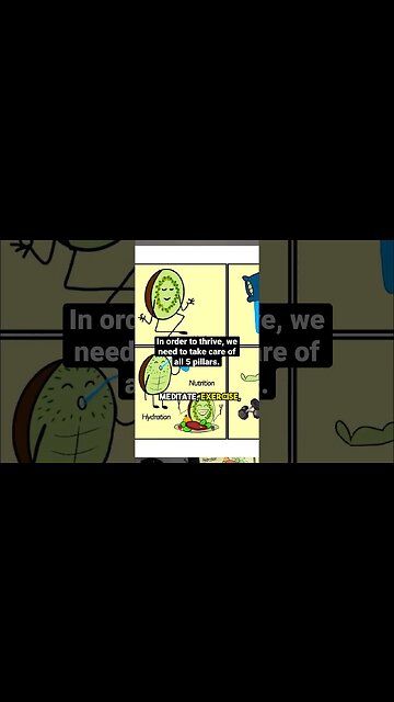 These 5 #pillars are the #foundation of a fulfilled, #healthy, and #productive #life. #askAbhinav