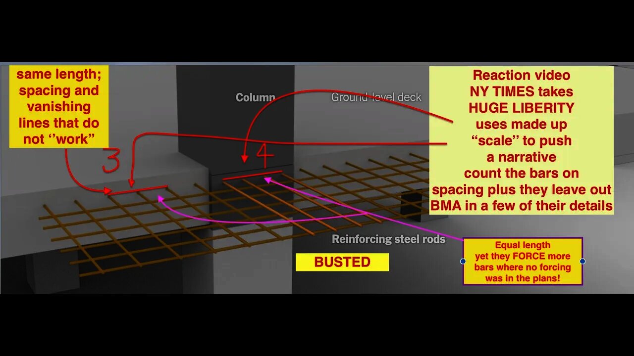 Champlain Towers Collapse Reaction video to NY Times narrative