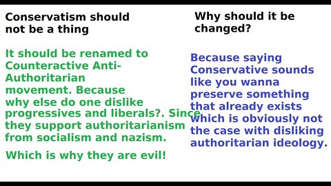 Conservatism shouldnt exist, rename it to (Counteractive Anti-Authoritarian) political group. (CAA)