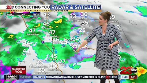 Monday morning forecast 12/28/20