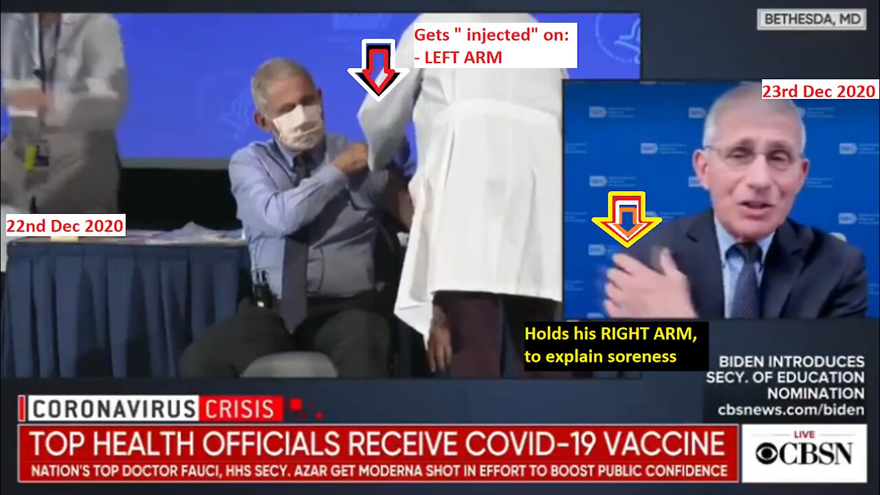 Placebo Vaccines, Fake Injections