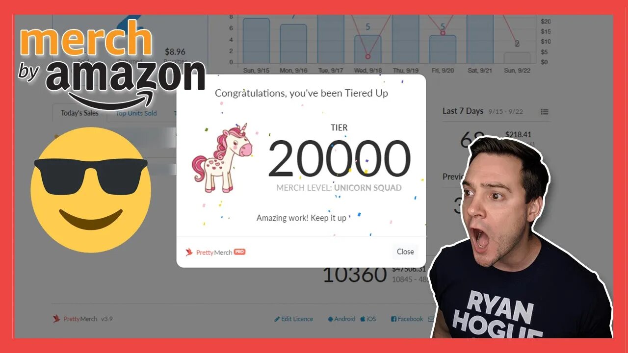 Amazon Merch: Tier 10,000 to Tier 20,000 (in less than 3 months...)