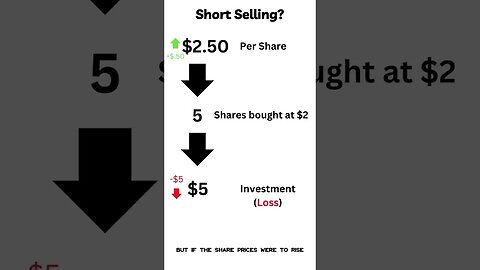 SHORTING THE MARKET? - What does this mean