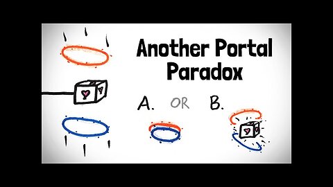 Another Portal Paradox