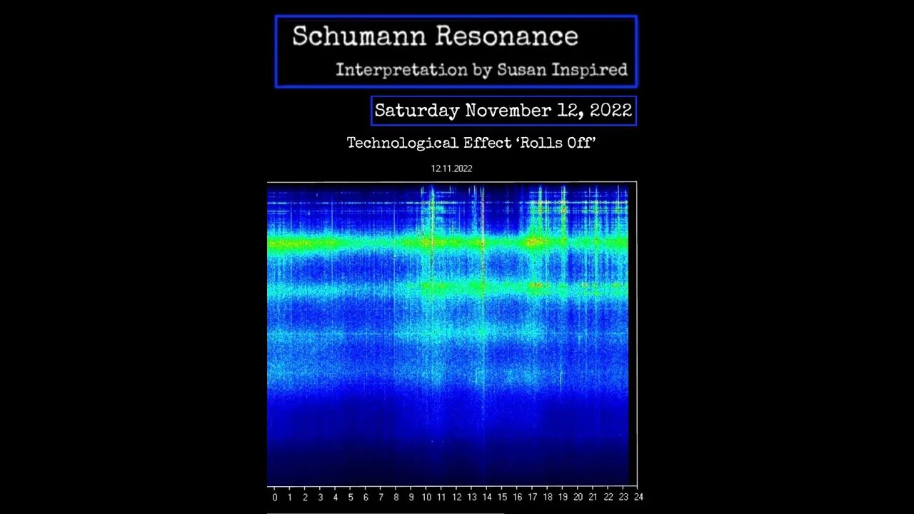 Schumann Resonance Technological Effect Ends on 11-11!!