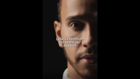 Lewis Hamilton's Stats Per Season