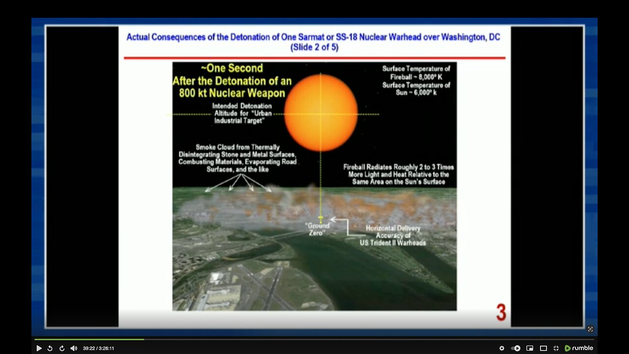 Nuclear War Imminent - This 3 Panel Event Needs to be Seen By Everyone!!