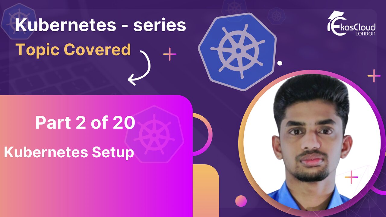 #Kubernetes Series part 2/20