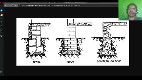 Concreto ciclópico Engenheiro Estrutural